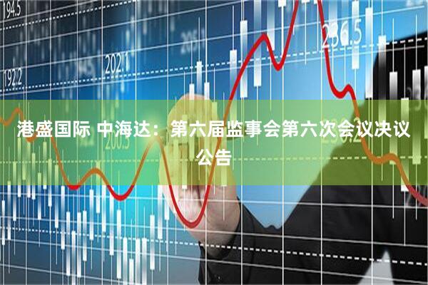 港盛国际 中海达：第六届监事会第六次会议决议公告