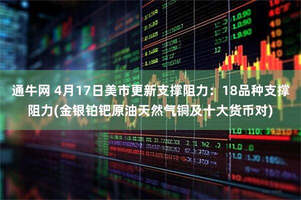 通牛网 4月17日美市更新支撑阻力：18品种支撑阻力(金银铂钯原油天然气铜及十大货币对)
